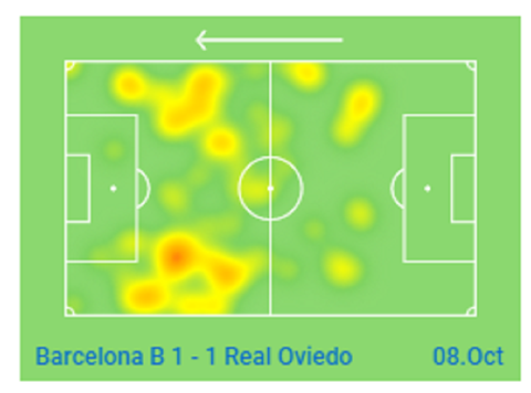 Mapa de calor de Aar�n ante el Bar�a B (SofaScore)
