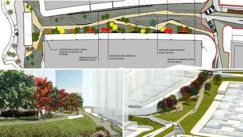 Plano del proyecto del corredor verde en Novo Mesoiro