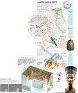 La posible tumba de Nefertiti