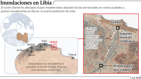 Inundaciones en Libia tras el cicln Daniel