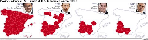 Provincias donde el PSOE super el 30 % del apoyo en las generales