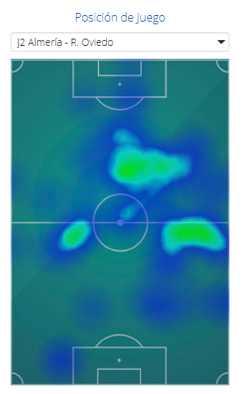 Mapa de acci�n de Hidi ante el Almer�a