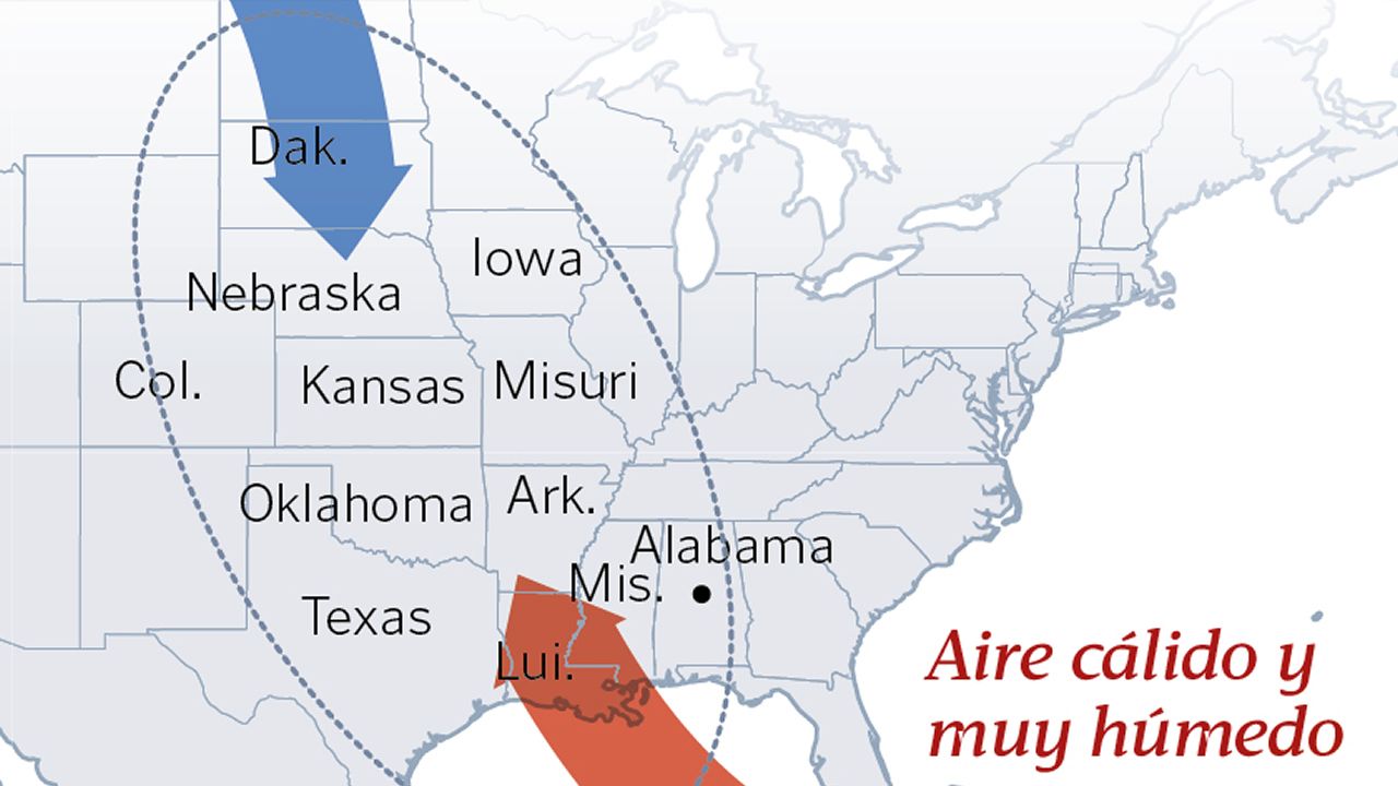 El corredor de los tornados