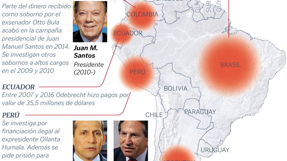 La trama de Odebrecht