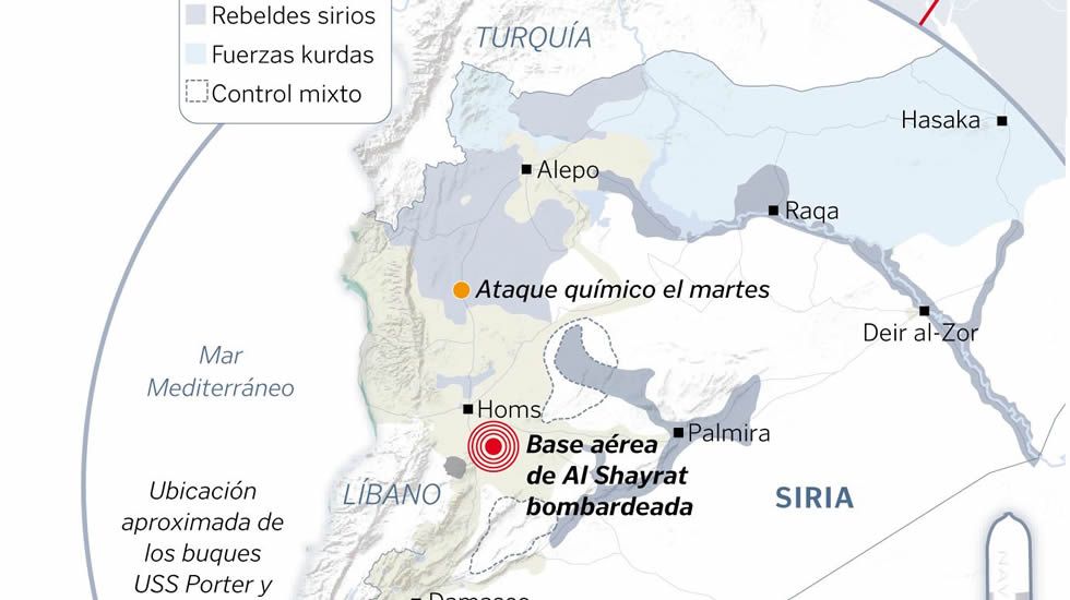 El ataque estadounidense