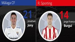 Jony Burgui