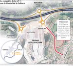 Propuesta del PSOE para construir un segundo vial de acceso a la AP-9.En rojo, el vial que el PSOE pide que se construya aprovechando las obras del enlace con la AP-9