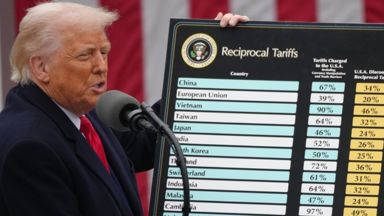 Trump asegura que Estados Unidos ha recaudado más de 600.000 millones de dólares en aranceles