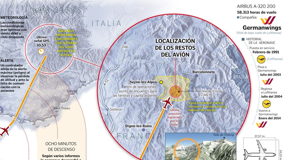 As� fue el accidente del vuelo 9525