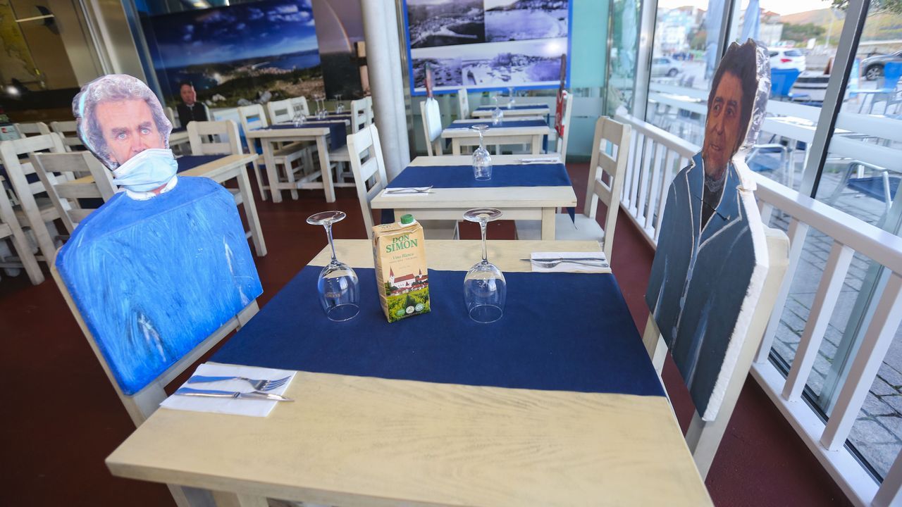 Los rostros clebres de la distancia social