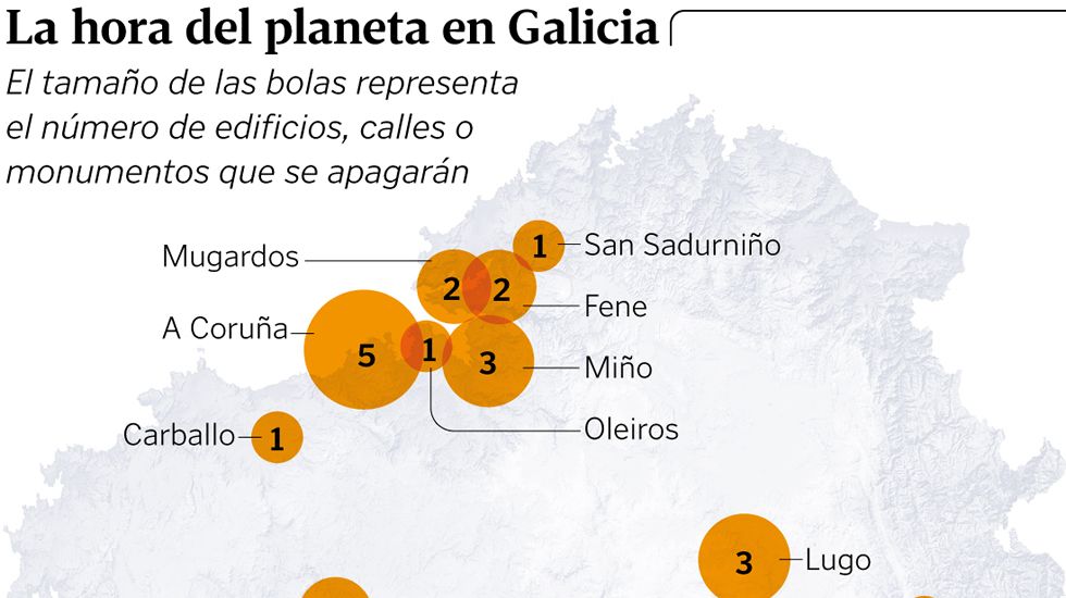 La hora del planeta en Galicia