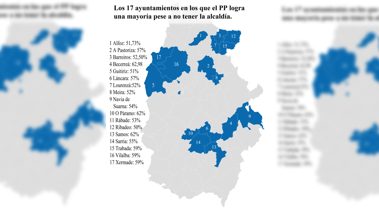 Foto de archivo de la Ra Maior de Sarria