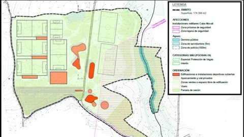 Plano de la nueva ciudad deportiva del Real Oviedo