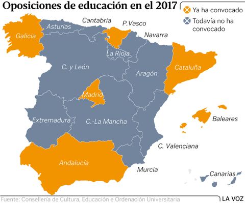 Oposiciones de Educacin en el 2017