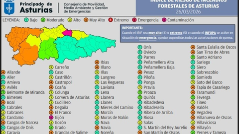 Mapa de �ndice de riesgo de incendios forestales de Asturias para ma�ana, 26 de marzo de 2026.