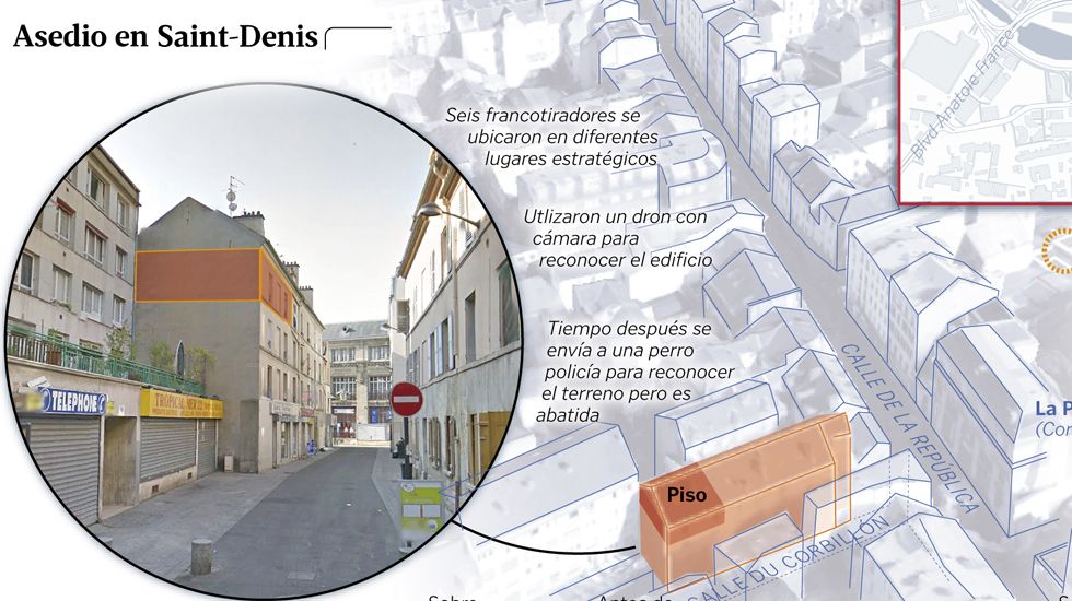 Asedio en Saint-Denis