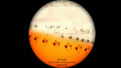 En la parte de abajo de la imagen, la progresi�n de una gran mancha solar desde el 18 a 28 de octubre del 2014. Arriba, la evoluci�n de la gran mancha solar observada por Hevelius del 3 al 16 de mayo de 1644