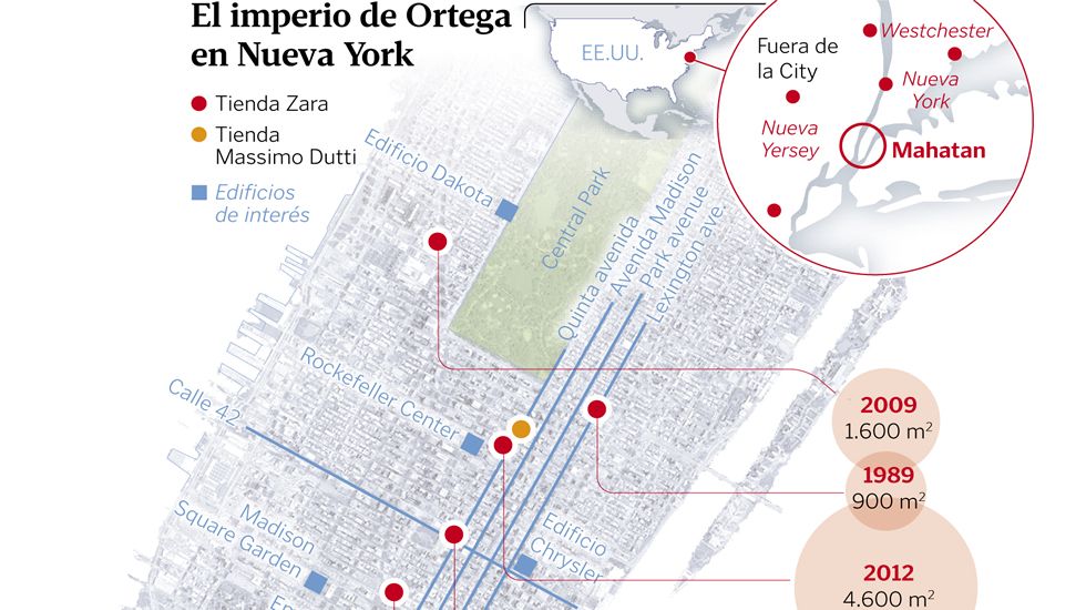 El imperio de Ortega en Nueva York