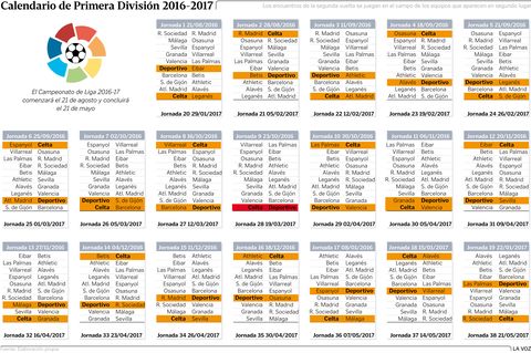 Calendario de Primera divisin 2016-2017