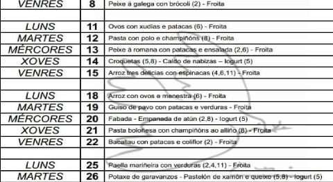 Menú del mes de enero del 2021, hasta el día 26, del CEIP San marcos