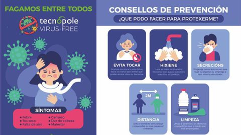 Carteles informativos sobre el coronavirus para la Tecnpole
