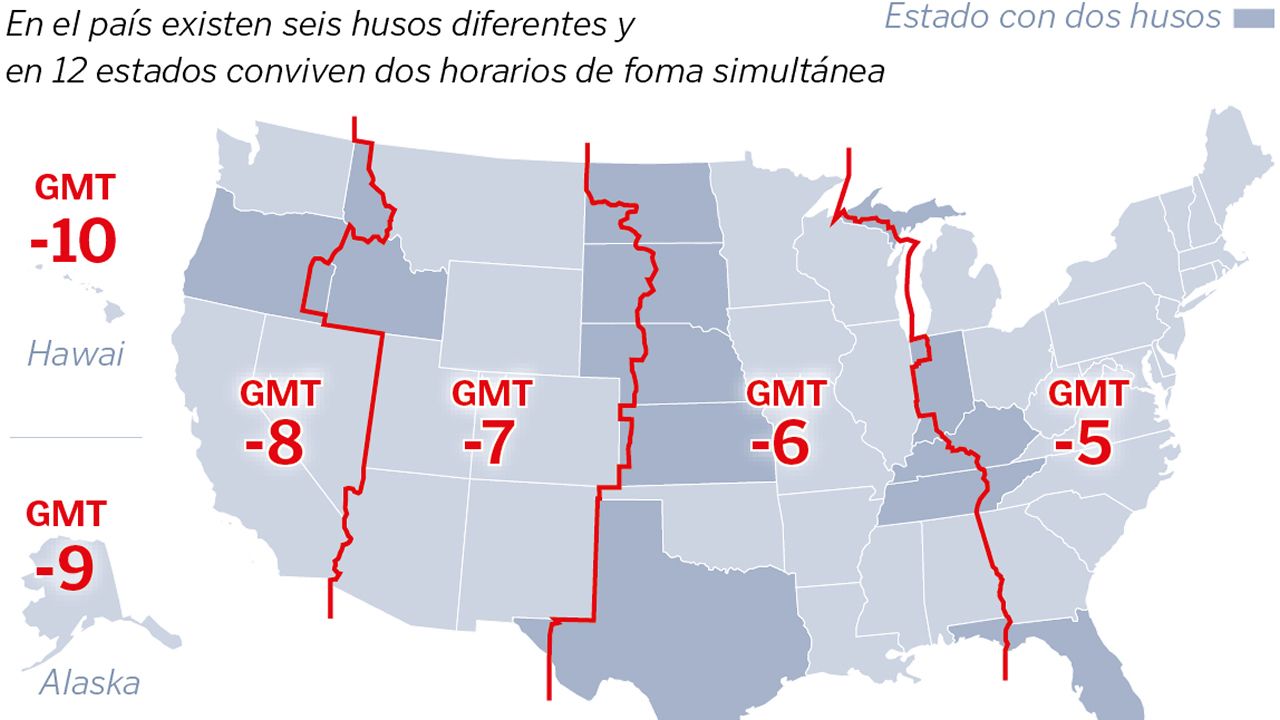 Los husos horarios en EE.UU.