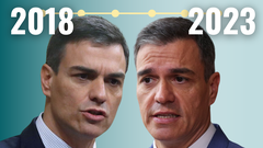 Pedro S�nchez en el 2018 y en el 2023.