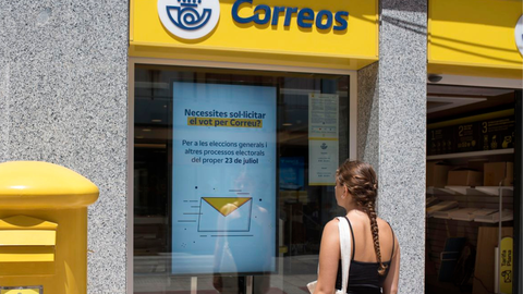 Correos