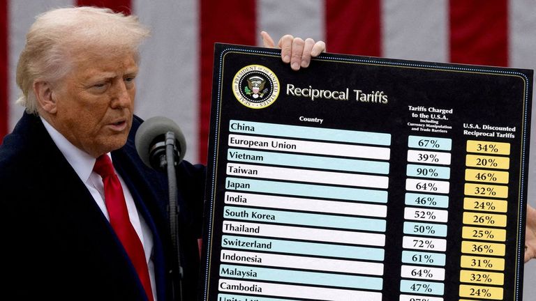 El FMI corrige a Trump: usar los aranceles para compensar el déficit es un error