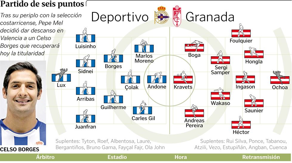 Partido de seis puntos