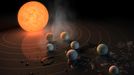 Cmo son los siete planetas descubiertos deTrappist-1 ?