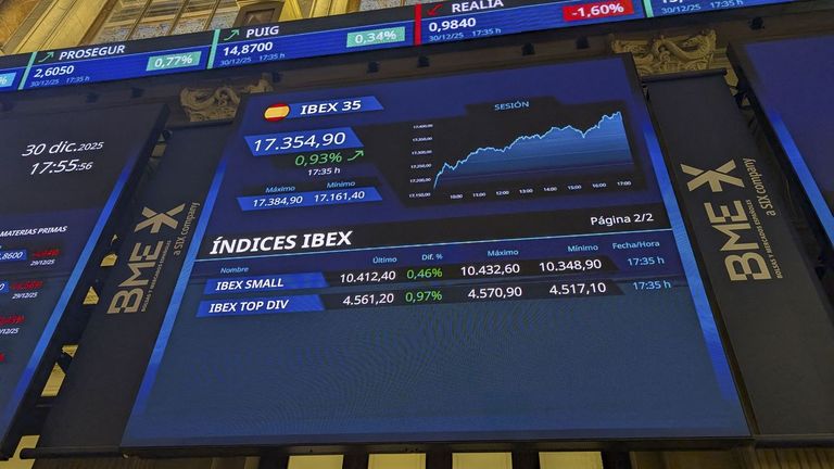 El Ibex despide en rojo el mejor año de su historia: ha crecido un 50 %