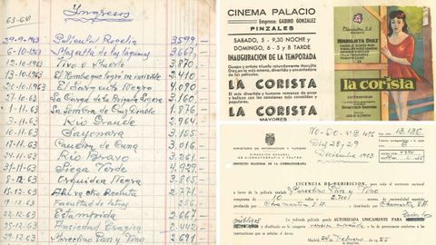 Diversa documentación del cine, incluidos los ingresos por películas, del Cinema Palace de Pinzales
