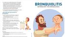Preguntas y respuestas sobre la bronquiolitis
