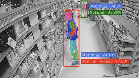 Imagen analizada con el algoritmo de Veesion para detectar robos en tiendas