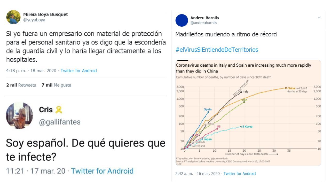 El conocido periodista Andreu Barnills comparte un gráfico con cifras de fallecidos con el siguiente comentario: «Madrileños muriendo a ritmo de récord, el virus sí entiende de territorios»