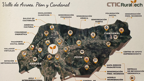 Influencia de CTIC RuralTech en el valle de Arroes, Pen y Candanal