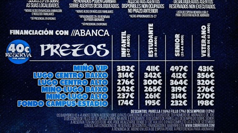 El club que preside Carmen Lence enciende el sentimiento breoganista en su 60 aniversario