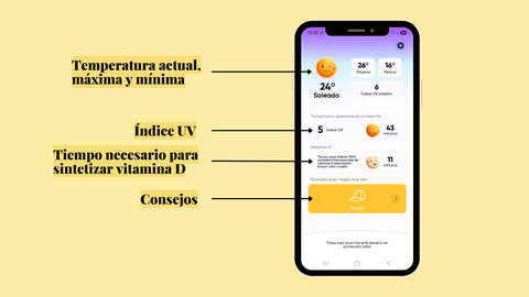 Así se ve la aplicación móvil UV Derma, desarrollada por los dermatólogos españoles.