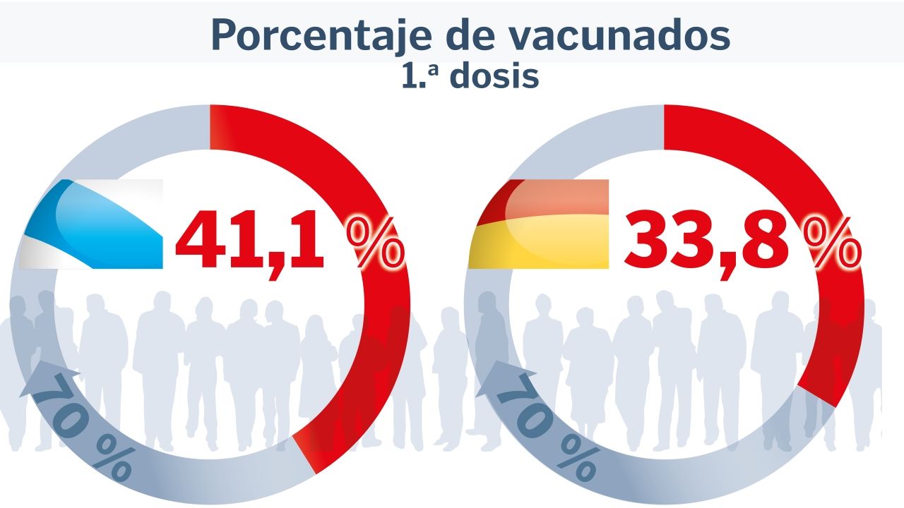 El crecimiento de Nico González.María Mónica Acosta