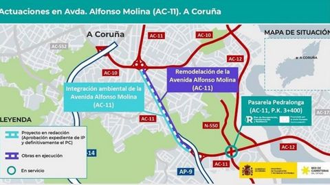 Planode las obras previstas por el Ministerio de Transportes en la avenida de Alfonso Molina de A Corua