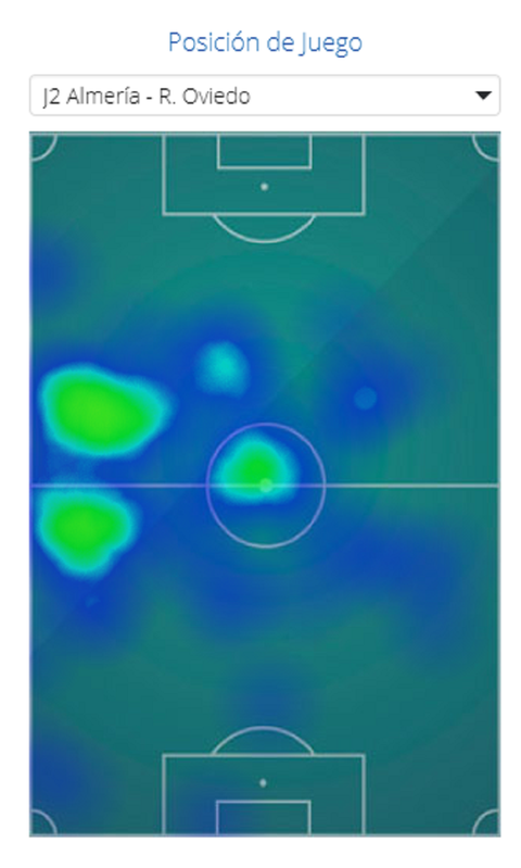 Mapa de acci�n de Folch ante el Almer�a