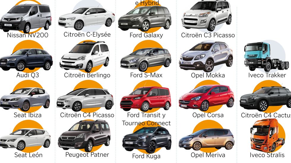 Los coches fabricados en Espa�a