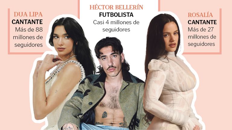 Inesperados prescriptores literarios: de Dua Lipa a Rosalía o Héctor Bellerín
