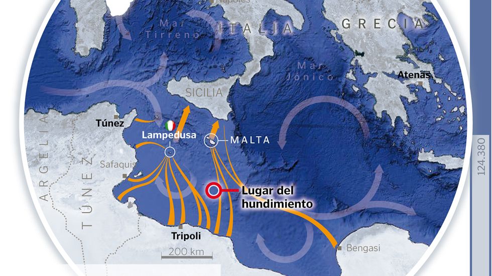El canal de la muerte