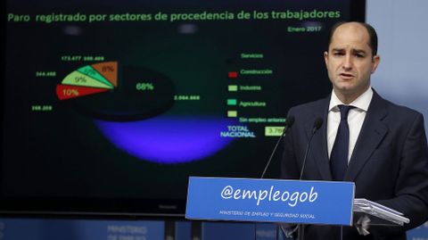  El secretario de Estado de Empleo, Juan Pablo Riesgo