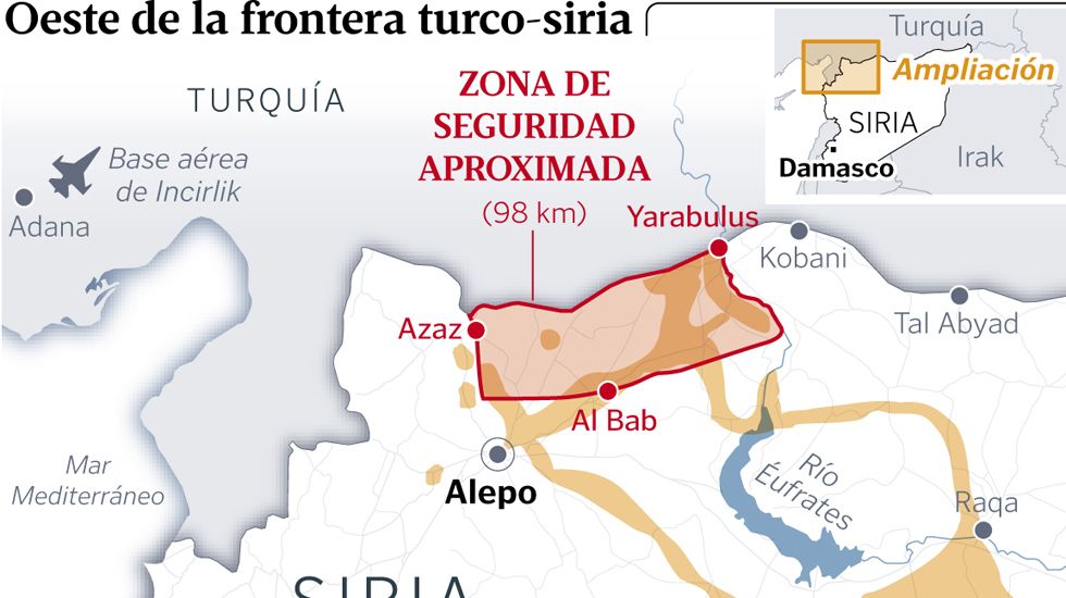 Oeste de la frontera turco-siria