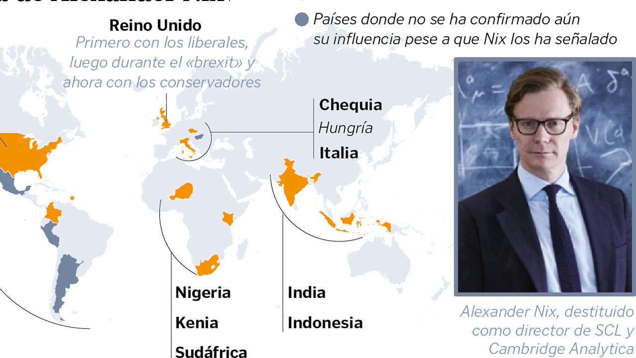 As� es la red de influencia de Alexander Nix