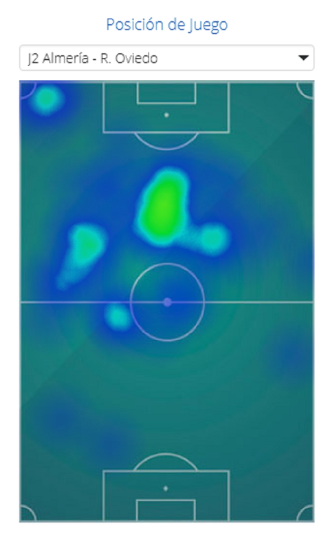 Mapa de acci�n de Rocha ante el Almer�a