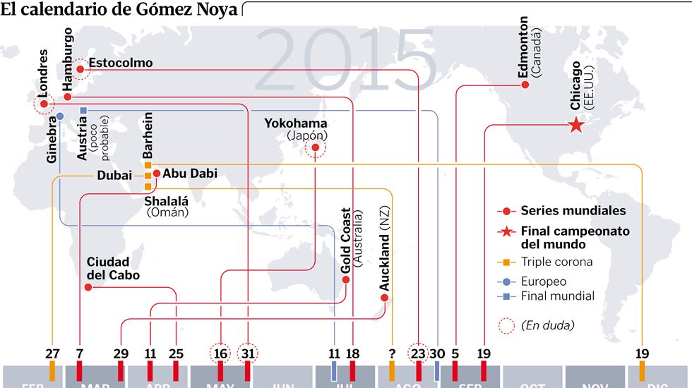 El calendario de G�mez Noya